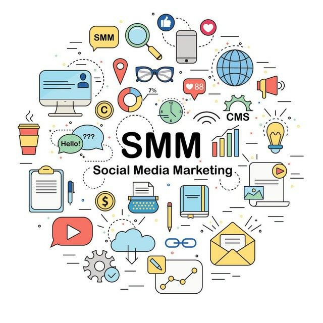 Social Media Marketing in 2025
