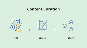 Social media content creation