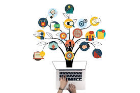 Social media influencer marketing