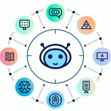 top 5 social media management tools