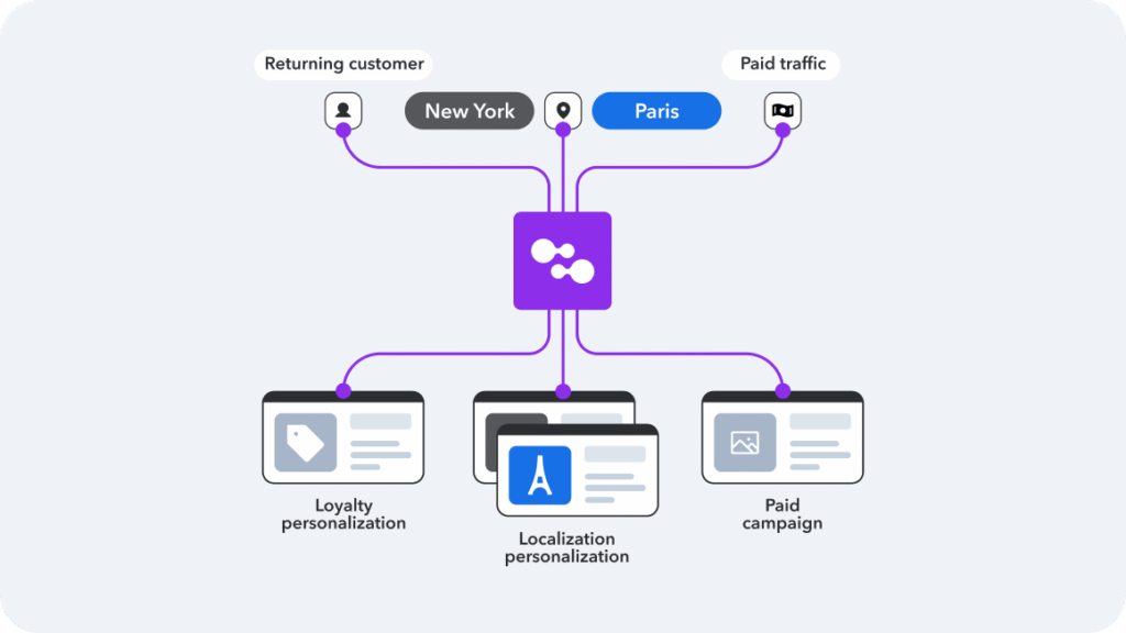 improve-email-campaign-engagement