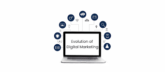 Digital Transformation on Businesses